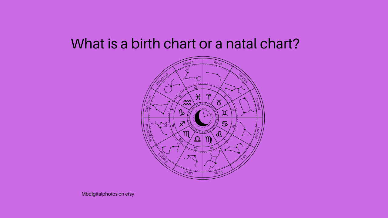 what is an astrological or a natal birth chart?