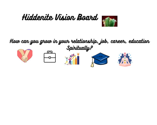 Hiddenite Vision Board