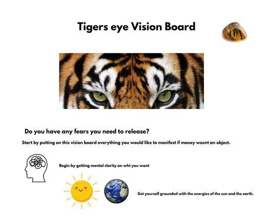 Tigers eye Vision Board